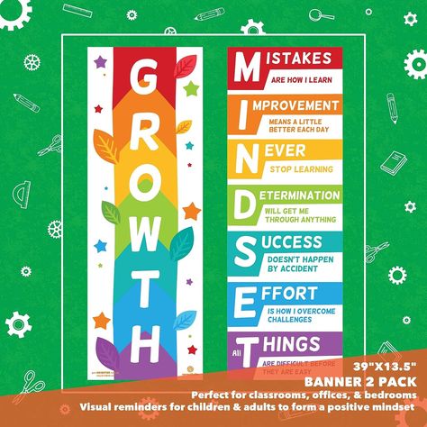 Sproutbrite Growth Mindset Classroom Decorations - Banner Posters for Teachers - Bulletin Board and Wall Decor for Pre School, Elementary and Middle School Posters For Teachers, After School Programs, Growth Mindset Classroom, Teacher Bulletin Boards, Classroom Banner, School Elementary, Color Meanings, After School Program, Vertical Poster