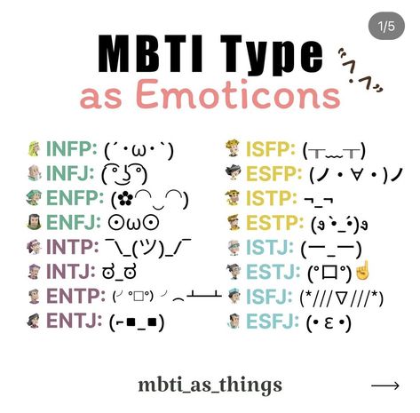 Mbti Functions, Mbti Charts, Have A Nice Week, Mbti Test, Intp Personality Type, Enfp Personality, Best Friend Questions, Intp T, Mbti Memes