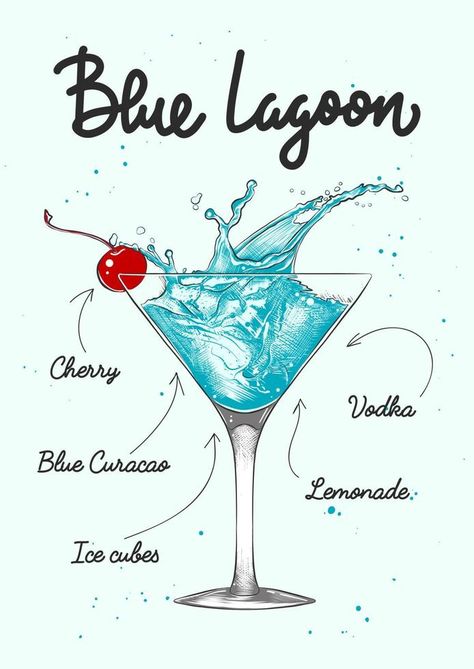 Blue Lagoon Recipe, Blue Lagoon Drink, Cocktail Drawing, Cocktail Nails, Cocktails Drawing, Blue Lagoon Cocktail, Cocktail Bleu, Japanese Cocktails, Birthday Cocktail Party