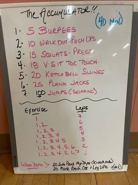 Accumulator Workout, Squat Press, Plank Jacks, Toe Touches, Workout Splits, Burpees, Kettlebell, Push Up, Ups