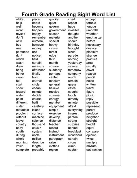 4th Grade Sight Words List 4th Grade Sight Words, 4th Grade Spelling Words, 4th Grade Spelling, Ingles Kids, Sight Word List, Spelling List, Spelling Words List, Teaching Vocabulary, Sight Words List