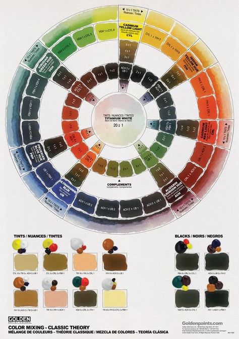 Acrylic Colour Mixing Chart, Pleinair Painting, Color Mixing Chart Acrylic, Color Mixing Guide, Mixing Paint Colors, Color Theory Art, Paint Color Chart, Color Mixing Chart, Colorful Paintings Acrylic