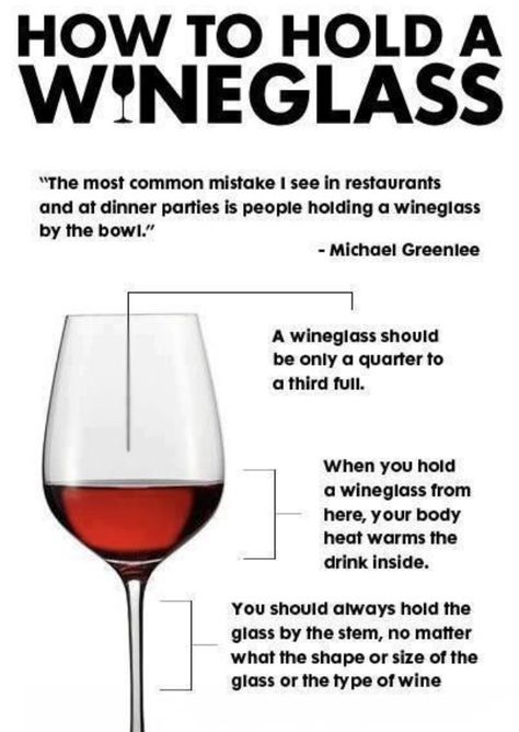 Wine Facts, Wine Knowledge, Wine Subscription, Wine Education, Wine Tasting Party, Wine Guide, Wine Connoisseur, Think Food, Wine Parties