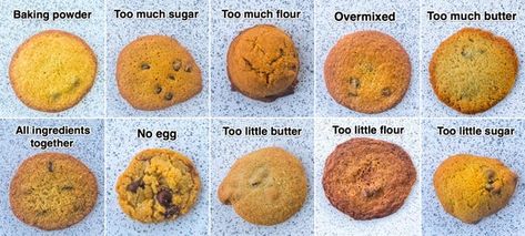 How common baking mistakes change chocolate-chip cookies - Insider Baking Mistakes, Measuring Flour, Salty Cookies, Toll House Chocolate Chip, Choco Chip Cookies, Cookie Crisp, No Egg Cookies, Crispy Cookies, Kinds Of Cookies