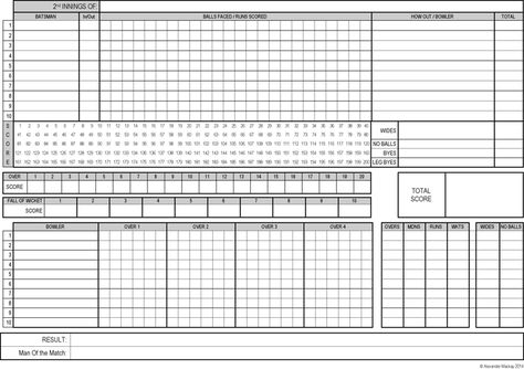 Cricket Score Sheet 2 Cricket Score Sheet, Cricket Score Card, Volleyball Score Sheet, Scorecard Template, About Cricket, Cricket Poster, Football Score, Cricket Score, Sheet Template