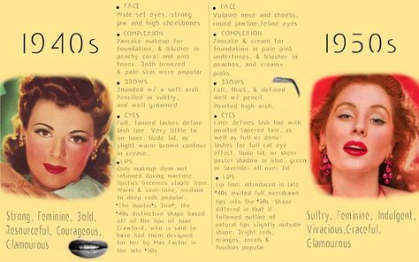 1940s vs. 1950s makeup beauty history 1940s Makeup Ads, 1950s Beauty Standards, 1958 Makeup, 1940s Vs 1950s Fashion, 1940 Makeup Look, 1940s Makeup Look, 1950 Makeup Look, 40s Makeup Tutorial, 1940 Makeup