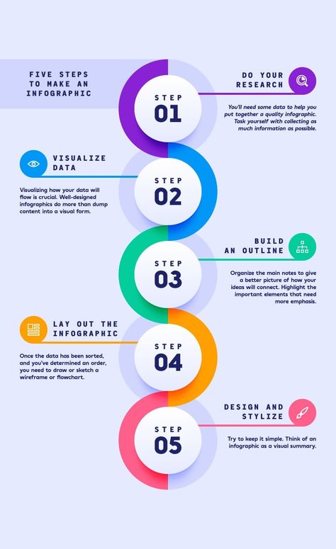 How to Create a Vector Infographic Template in Illustrator Adobe Illustrator Infographic, Step By Step Infographic, Infographic Layout Templates, Illustrator Infographic, Infographic Tutorial, Free Infographic Templates, Drawing Steps, Ui Ux 디자인, Infographic Layout