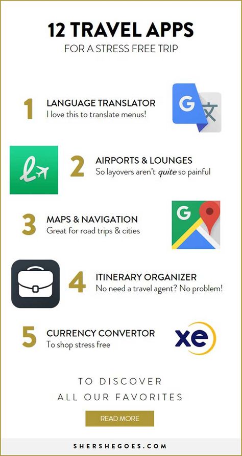 12 travel apps you'll want to use on your next trip! these fantastic apps will help you plan your trip, save money on flights and airfare and organize your itinerary! #travel, #traveltips, best travel apps, best apps for travel Apps For Traveling, Best Travel Apps, Travel Life Hacks, Travel Apps, Holiday Travel Destinations, Free Vacations, Travel Spots, Travel Checklist, Travel App