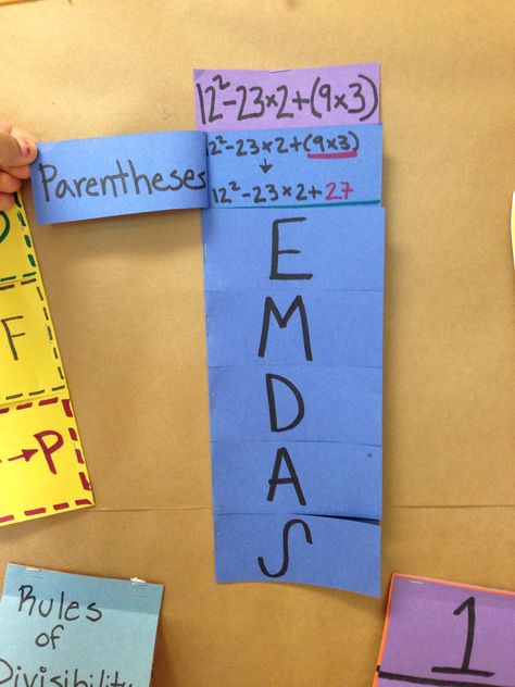 Pemdas foldable Pemdas Activity, 2nd Grade Class, Math 8, Math Operations, Go Math, Algebraic Thinking, Math Strategies, Order Of Operations, 5th Grade Math