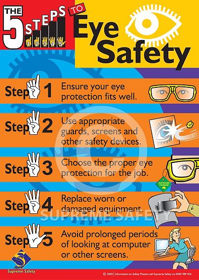 September is HOME and SPORTS EYE safety month...Rule #1: Wear appropriate safety eyewear at all times! Safety Topics, Health And Safety Poster, Safety Slogans, Safety Poster, Eye Facts, Eye Safety, Safety Signs, Safety Posters, Construction Safety