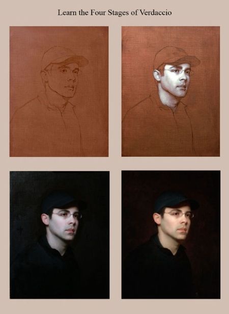 Art Tips and Techniques: Direct vs Indirect vs Combination Painting -Differences, Terms, and Artists Direct Painting, Oil Painting Tips, 얼굴 그리기, Oil Painting Techniques, Oil Portrait, Oil Painting Portrait, Painting Lessons, Painting Process, Figure Painting