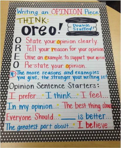 Oreo Opinion Writing, Opinion Writing Anchor Charts, Diet Illustration, 3rd Grade Writing, Writing Prompts Funny, 2nd Grade Writing, Writing Anchor Charts, Picture Writing Prompts, Elementary Writing