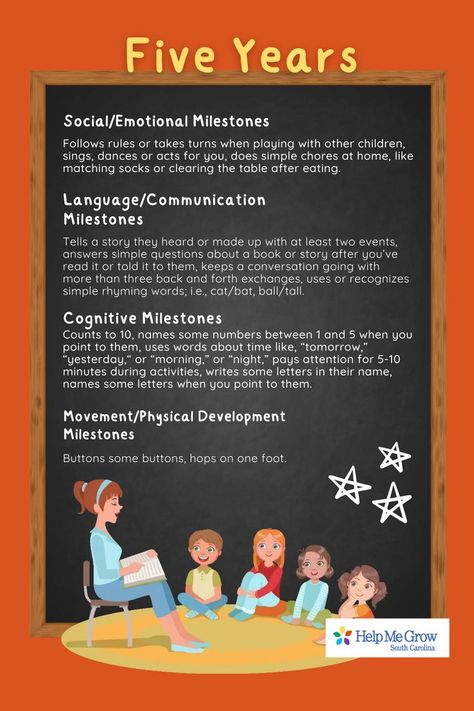 Learn about the cognitive milestones to expect in your 5-year-old, and get tips on how to stimulate their brain development. Explore the language and communication milestones your 5-year-old is achieving. Nurture their language development with tips and tricks. Development Milestones, Social Emotional Development, Early Childhood Development, Toddler Development, Rhyming Words, Help Me Grow, Brain Power, Brain Development, Language Development