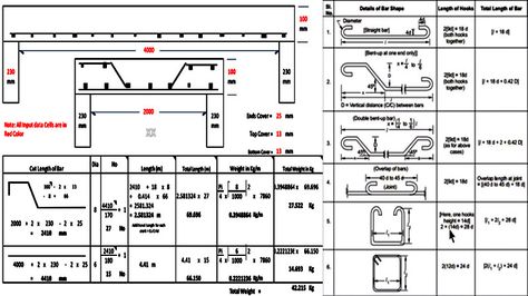 Bar Bending Schedule, Construction Video, Machine Shop Projects, Engineering Notes, Civil Engineering Construction, Structural Drawing, Concrete Cover, Bungalow Floor Plans, Machine Shop