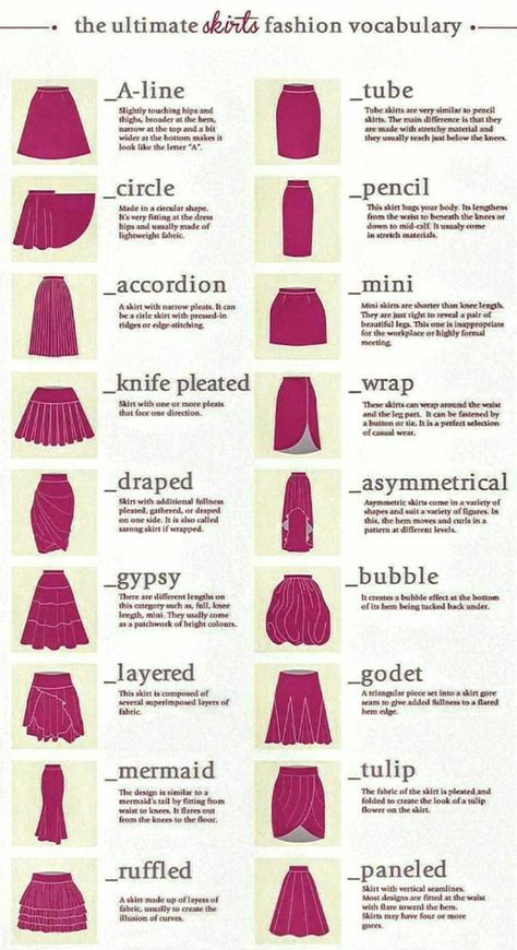 Different Skirt Lengths, Different Kinds Of Skirts, Skirt Styles Chart, Size Chart Women, Outfit Names, Clothing Names, Skirt Types, Informal Attire, Fashion Design Books