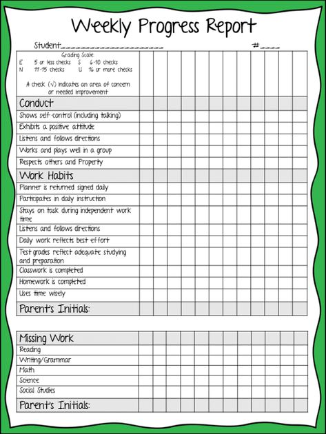 Behavior is one of the biggest classroom management problems teachers face and another is communicating to parents. Use these reporting behavior forms to solve the problem! Progress Report Template, Incident Report, Missing Person, Classroom Behavior Management, Behaviour Management, Teacher Conferences, Student Behavior, Aktivitas Montessori, Classroom Behavior