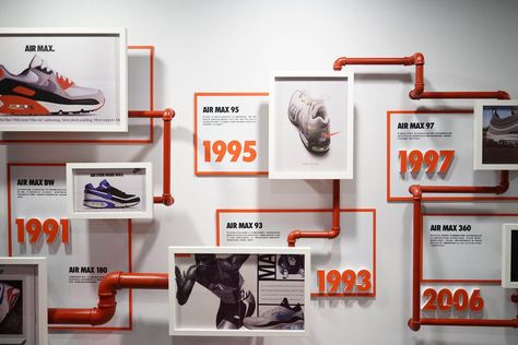 History Wall Design, Mini Exhibition, Nike Wall, Sneaker Wall, Show Wall, Museum Wall, Office Wall Design, Museum Exhibit, Exposition Photo