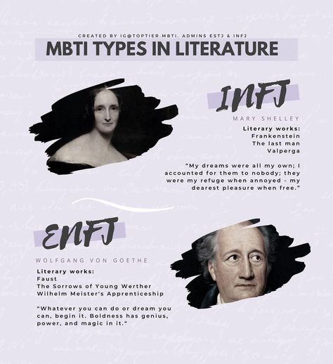 Mbti Quotes, Personalidad Infj, Infj Traits, Infj Things, Enfj Personality, Enfj T, Infj Psychology, Rarest Personality Type, Infj Mbti