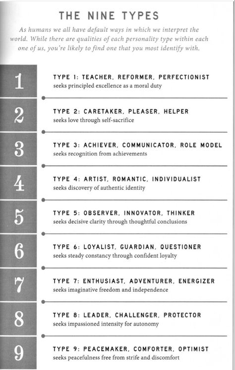 Fiery Personality, Eneagrama Personality Types, Ennegrams Types Chart, 3w4 Aesthetic, Enneagram Eight, Type 5 Enneagram, Enneagram Type One, Type 4 Enneagram, Enneagram Type 3