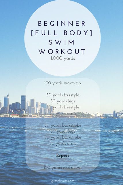 Swim Workout Plan, Swim Drills, Beginner Training, Swim Workouts, Swim Workout, Swimming Training, Swimming Workouts, Tennis Training, Lap Swimming