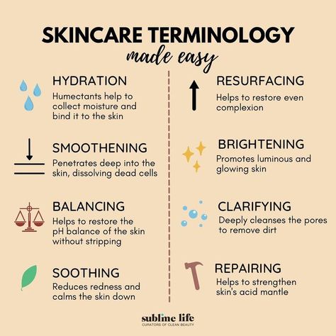 Skincare Labels, Know Your Skin Type, Esthetician Inspiration, Remove Skin Tags Naturally, Esthetician School, Skin Facts, Esthetician Marketing, Skin Care Business, Skin Advice