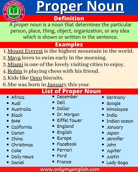 Proper Noun: Definition, Examples, List & Sentences Noun Sentences, Proper Noun Examples, Nouns Grammar, Person Place Thing, Noun Definition, Tutoring Ideas, Common And Proper Nouns, English Vinglish, Kindergarten Phonics Worksheets