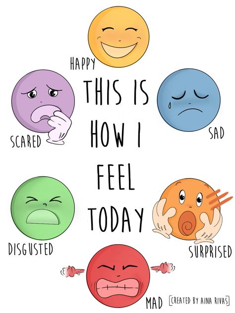 Feelings In Spanish, Learning Spanish For Kids, Emotion Chart, Spanish Lessons For Kids, School Speech Therapy, Feelings Chart, Chart Ideas, Spanish Teaching Resources, Toddler Classroom