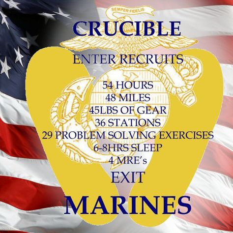 Marine Corps Bootcamp Parris Island, Marine Crucible, Military Send Off Party Ideas, Marine Mom Quotes, Crucible Candle, Usmc Bootcamp, Marine Corps Mom, Marine Parents, Marine Corps Bootcamp