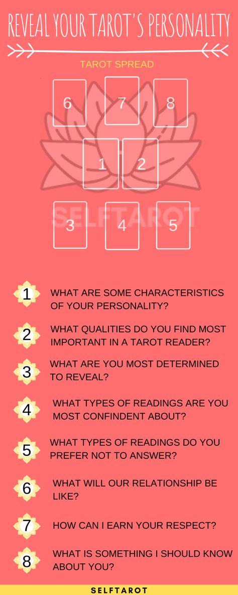 So you’ve interviewed your Tarot cards. Great! Now it’s time to find deeper understanding of your Tarot cards and take your relationship to the next level. This spread will reveal your Tarot deck’s… Love Tarot Spread, Oracle Card Spreads, Tarot Reading Spreads, Tarot Cards For Beginners, Learning Tarot Cards, Tarot Guide, Tarot Card Spreads, Tarot Tips, Tarot Spread