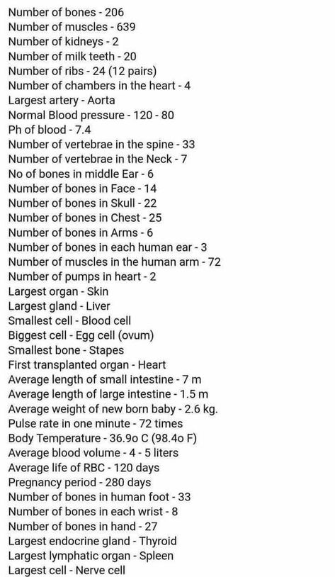 Tips To Learn Biology, Accelerated Nursing Program Tips, Lab Assistant Aesthetic, Anesthesiologist Notes, Quotes About Biology, Cmsrn Exam, Human Biology Notes, Biology Hacks, Biology Help