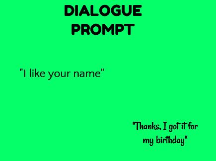 Birthday present. | dialogue prompt – PROMPTUARIUM | Bloglovin’ Evil Dialogue Prompts, Threatening Dialogue Prompts, Snarky Dialogue Prompts, Funny Dialogue Prompts Hilarious, Dialogue Prompts Funny, Sarcastic Dialogue Prompts, Funny Dialogue Prompts, Book Dialogue, Funny Dialogue