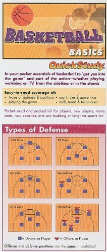 Basketball Basics (Quickstudy: Sports) « LibraryUserGroup.com – The Library of Library User Group Basketball Rules, Vertical Jump Training, Basketball Tricks, Basketball Moves, Basketball Schedule, Basketball Practice, Basketball Plays, Basketball Tips, Best Basketball Shoes