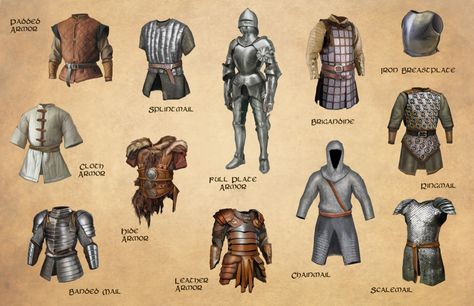 Western Armor, Armor Drawing, Heroic Fantasy, Leather Armor, Role Playing Games, Knight Armor, Medieval Times, Medieval Armor, Fantasy Armor