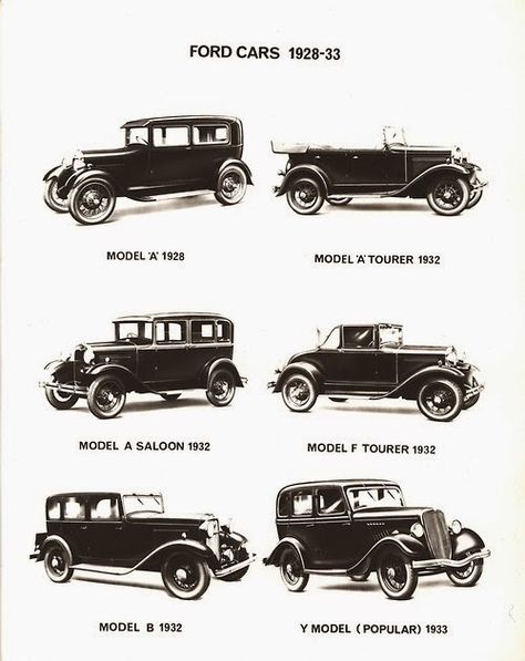 Ford of England cars through the years 1928-1958 Mustang Car Aesthetic, 1920s Car, 2022 Ford Mustang, Mustang Car, Aesthetic Cool, Ford Mustang Car, Car Aesthetic, Ford Classic Cars, Mustang Cars