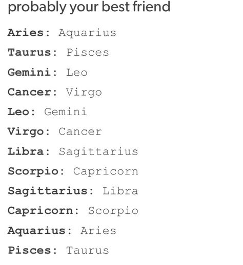 Aries Aquarius Friendship, Aries And Aquarius Friendship, Aries And Aquarius Compatibility, Aquarius And Aries, Zodiac Vibes, Zodiac Sign List, Aquarius Aries, Libra Personality, Pisces And Leo