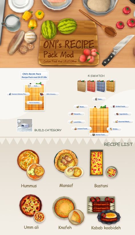 Sims 4 Oni Recipe, Cc Mods, Instant Recipes, Food Lists, Grilling Recipes, Gourmet Recipes, Sims 4, Lunch Box, Baking