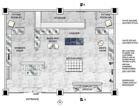 Pop-up Store – angeline design page Boutique Floor Plan Store Layout, Boutique Design Store Layout, Retail Store Design Layout, Boutique Floor Plan, Store Floor Plan, Fashion Shop Interior, Boutique Layout, Retail Store Layout, Store Plan