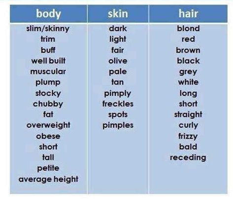 Common adjectives that are often used to describe the appearance of a person... Adjectives To Describe People, Common Adjectives, Good Adjectives, Creative Writing Tips, Descriptive Words, English Fun, Writing Stuff, Book Writing Tips, English Language Learning