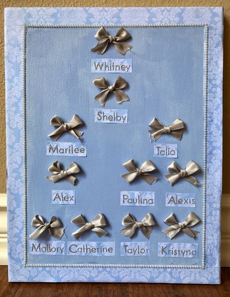 Sorority Family Tree, Family Tree Diy, Family Tree Ideas, Family Tree Collage, Family Trees Diy, Family Tree Canvas, Sorority Family, Palm Tree Pictures, Tree Collage