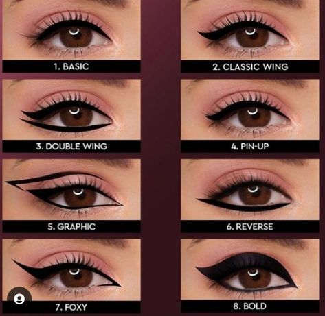 Learn more about eyeliner hacks.. Hooded Eye Makeup Tutorial, Makeup Charts, Small Wing, Winged Eyeliner Tutorial, Eye Parts, Learn Makeup, Cat Eyeliner, Makeup Artist Tips, Eye Liner Tricks