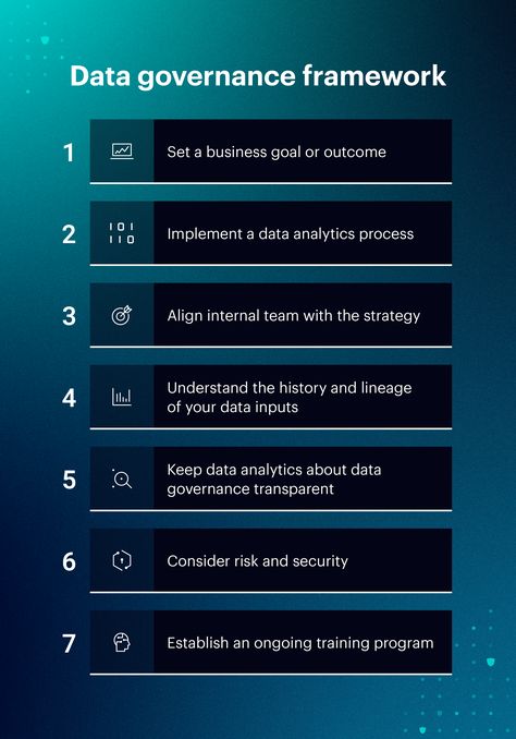 Data Governance Framework, Governance Framework, Data Governance, Data Cleansing, What Is Data, Data Management, Check And Balance, Change Management, Work Tools