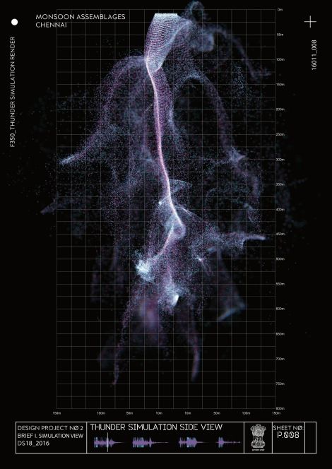 University Of Westminster, Brain Art, Sci Fi Design, Generative Design, Motion Graphics Design, Math Art, Fantasy Art Landscapes, Abstract Drawings, European Union