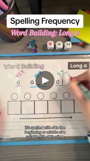 🤔 How many ways can we spell long A? Watch this! #scienceofreadinginstruction #readingisfundamental #readingisaright #literacymatters #kindergartenteacher #firstgradeteacher #secondgradeteacher #homeschool #teachermom #learntoread #americanenglish | Farmer Loves Phonics | Giulio Cercato · Arabic Sunset Vowel Teams, Vowel Team, Second Grade Teacher, Word Building, Teacher Mom, American English, Long A, Kindergarten Teachers, Learn To Read