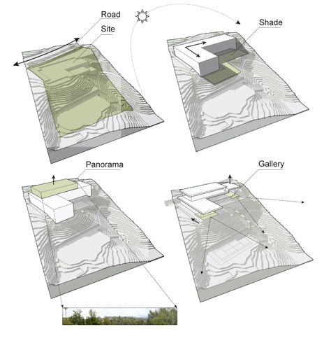 Slope Architecture Concept, Road Architecture, Koshino House, House On Slope, Presentation Graphics, Architectural Diagrams, Mountain Architecture, Urban Design Diagram, Concept Models Architecture