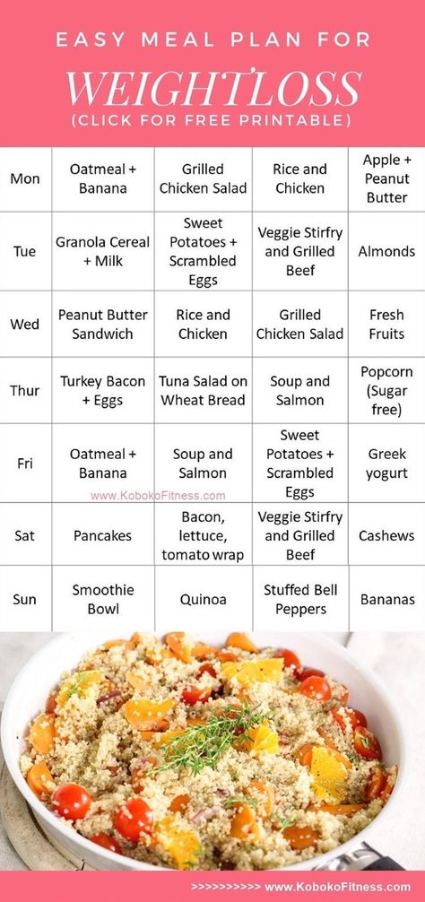 Really useful meal plan for weightloss. Easy to follow with the freebie. Very happy I found this Easy Meal Plan, Week Diet Plan, Breakfast Low Carb, Fat Loss Diet Plan, God Mad, Easy Meal Plans, Resep Diet, Fat Loss Diet, Makanan Diet