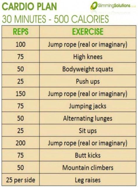 Cardio Plan, Teen Fitness, 30 Minute Cardio Workout, Burn 500 Calories, Exercise Moves, 30 Minute Cardio, Workout Fat Burning, Cardio Training, Hiit Cardio