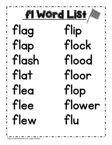 Kindergarten Spelling Words, Spelling List, Phonics Chart, Phonics Blends, Cvc Words Kindergarten, Blends Worksheets, Teaching Sight Words, Kindergarten Reading Worksheets, Reading For Beginners