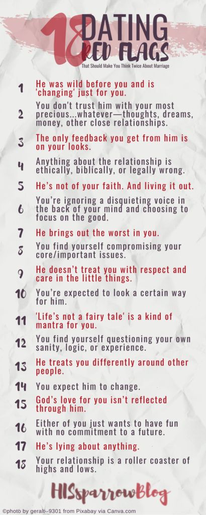 18 Dating Red Flags That Should Make You Think Twice About Marriage - HISsparrowBlog List Of Red Flags, Friend Red Flags, Red Flags In Women, Red Flags In A Guy List, Red Or Green Flag Questions, Men Red Flags, Red Flags In Men, Dating Yourself, Biggest Red Flags In A Guy