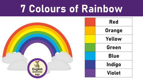 7 Colors Of The Rainbow, 7 Rainbow Colors, Rainbow 7 Colors, Rainbow Colors In Order, Selfie Corner, Rainbow Song, Rainbow Meaning, Colors Name In English, Indigenous Crafts