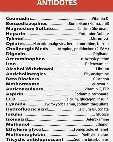 Nclex Pharmacology, Nursing Information, Nursing Board, Nursing Mnemonics, Cardiac Nursing, Pharmacology Nursing, Nursing School Survival, Nursing School Studying, Nursing School Tips